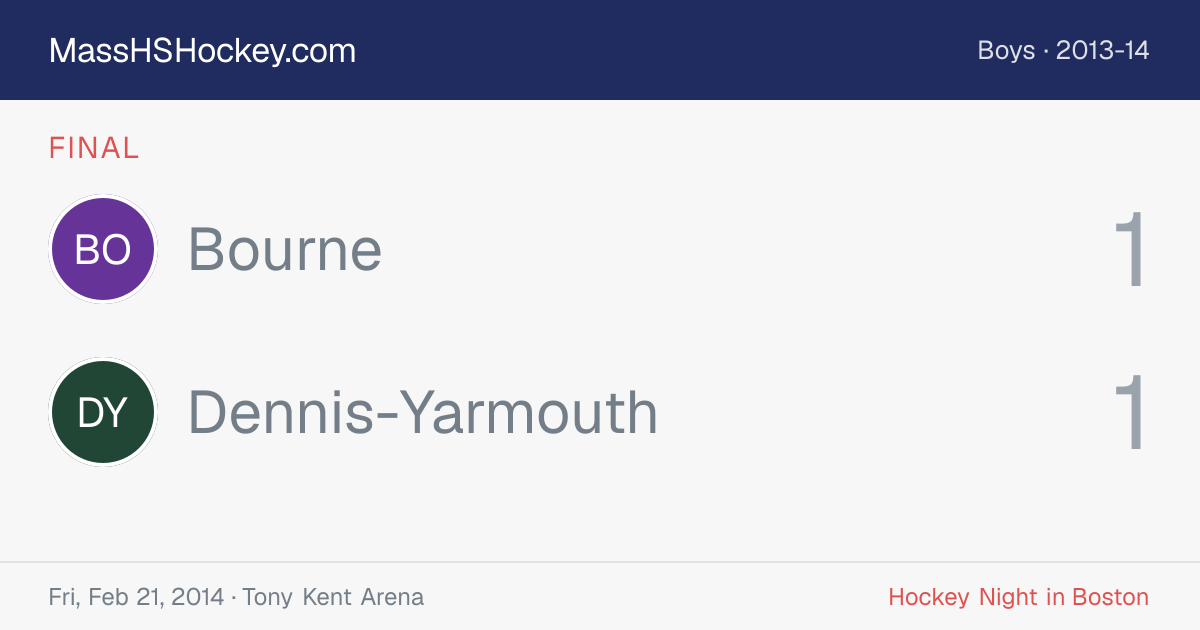 Bourne at Dennis-Yarmouth score card