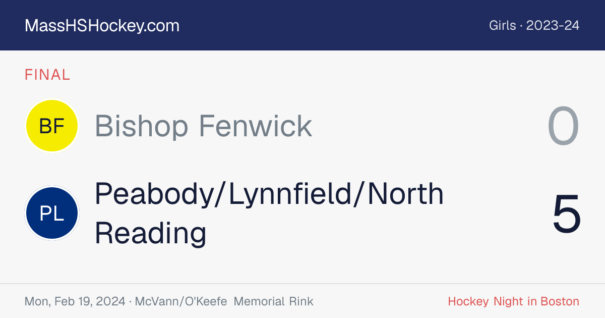 Bishop Fenwick at Peabody/Lynnfield/North Reading score card