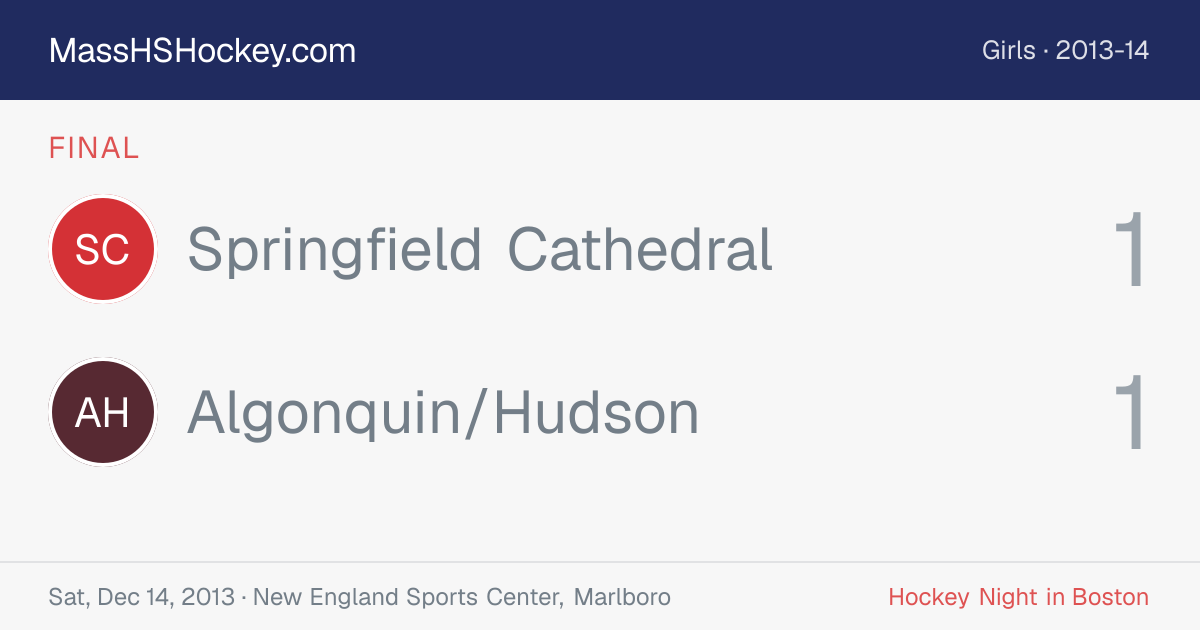 Springfield Cathedral at Algonquin/Hudson score card