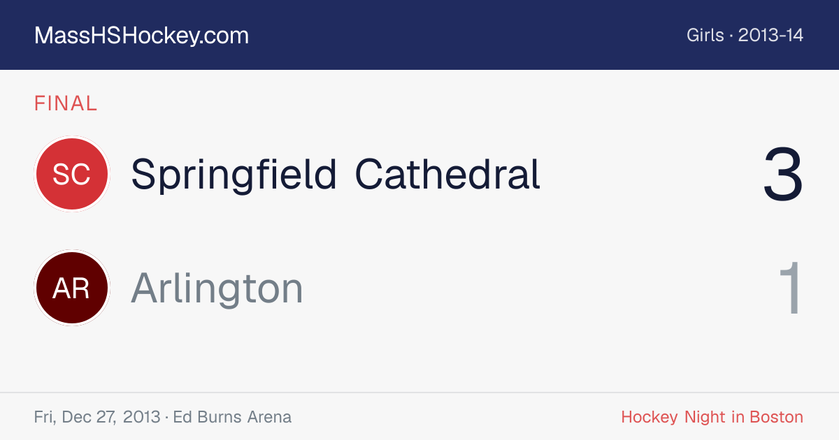 Springfield Cathedral at Arlington score card