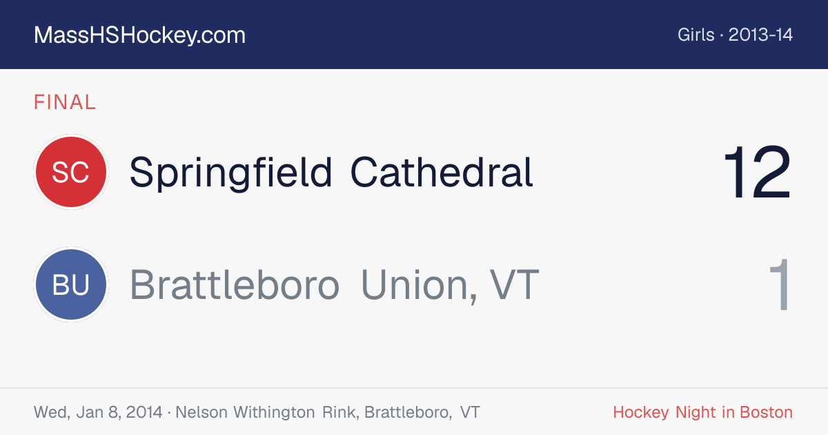 Springfield Cathedral at Brattleboro Union, VT score card
