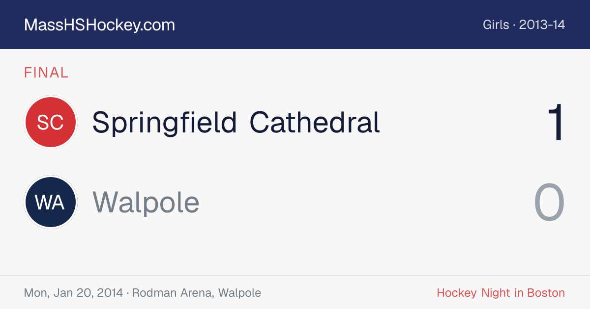 Springfield Cathedral at Walpole score card