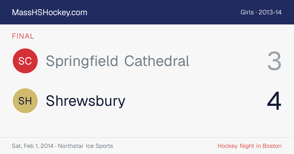 Springfield Cathedral at Shrewsbury score card