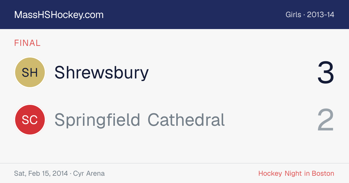 Shrewsbury at Springfield Cathedral score card
