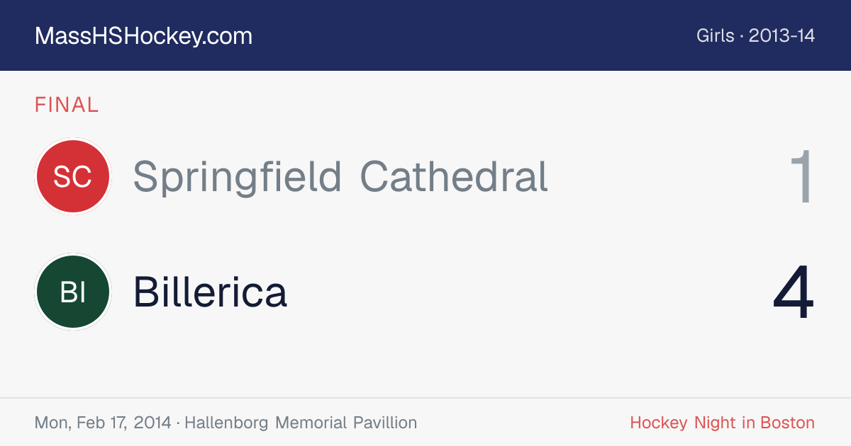 Springfield Cathedral at Billerica score card