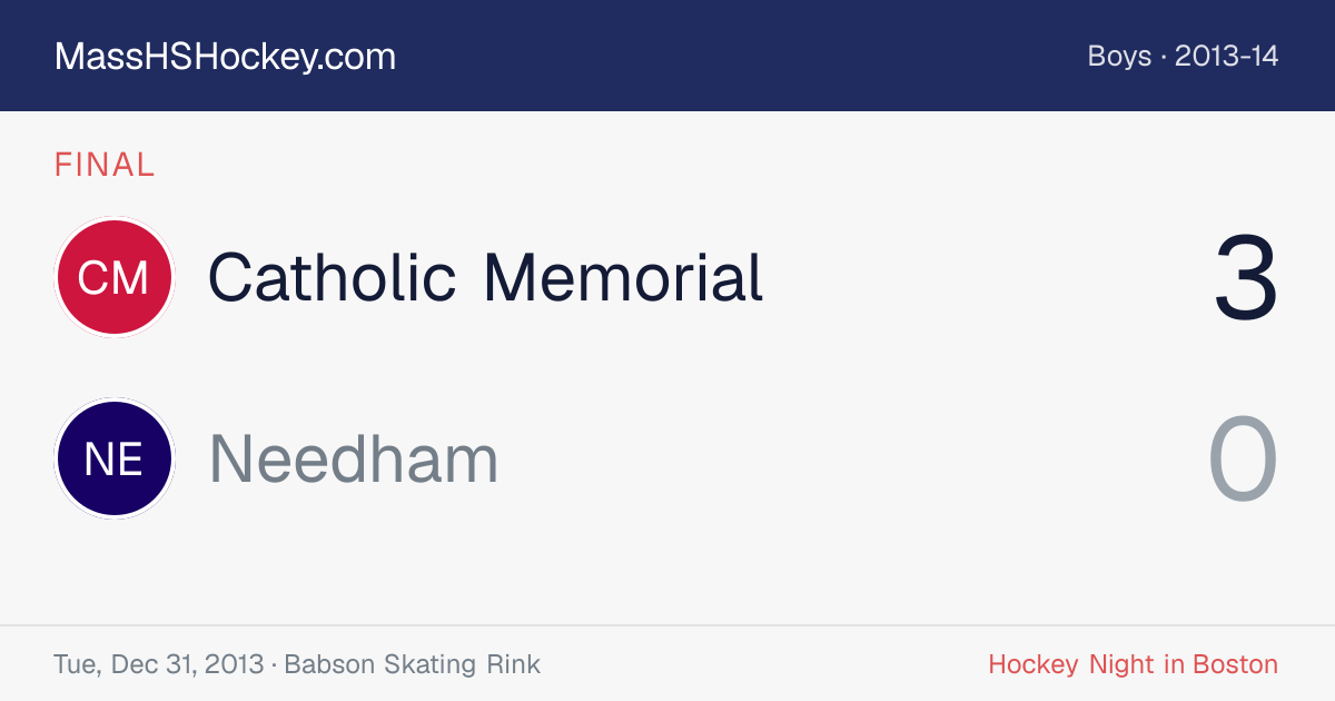 Catholic Memorial at Needham score card
