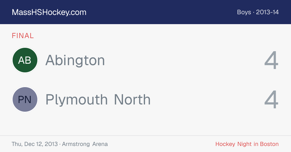 Abington at Plymouth North score card