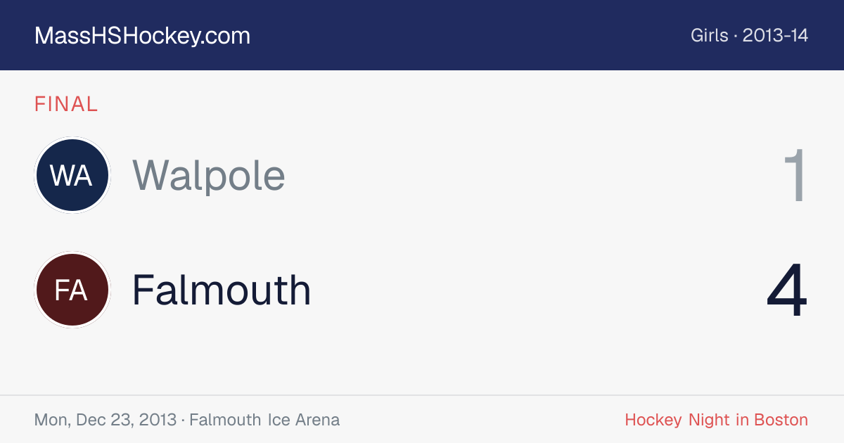 Walpole at Falmouth score card