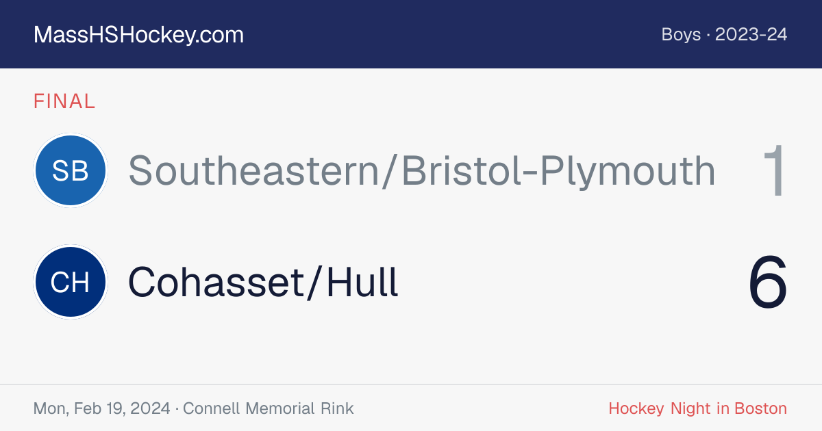 Southeastern/Bristol-Plymouth at Cohasset/Hull score card