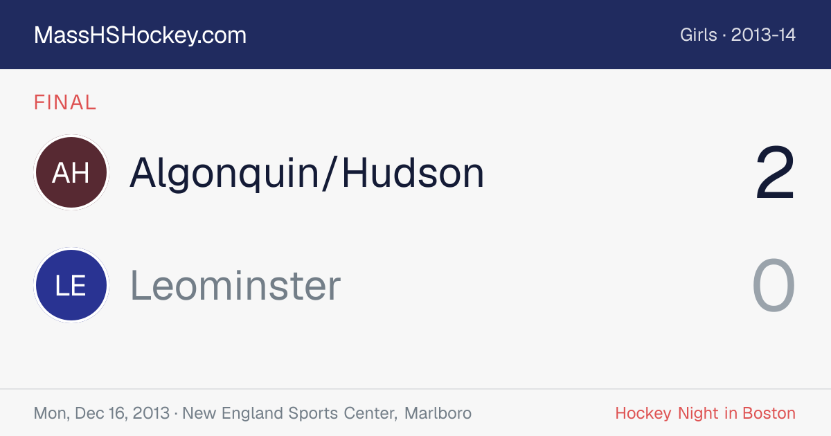 Algonquin/Hudson at Leominster score card