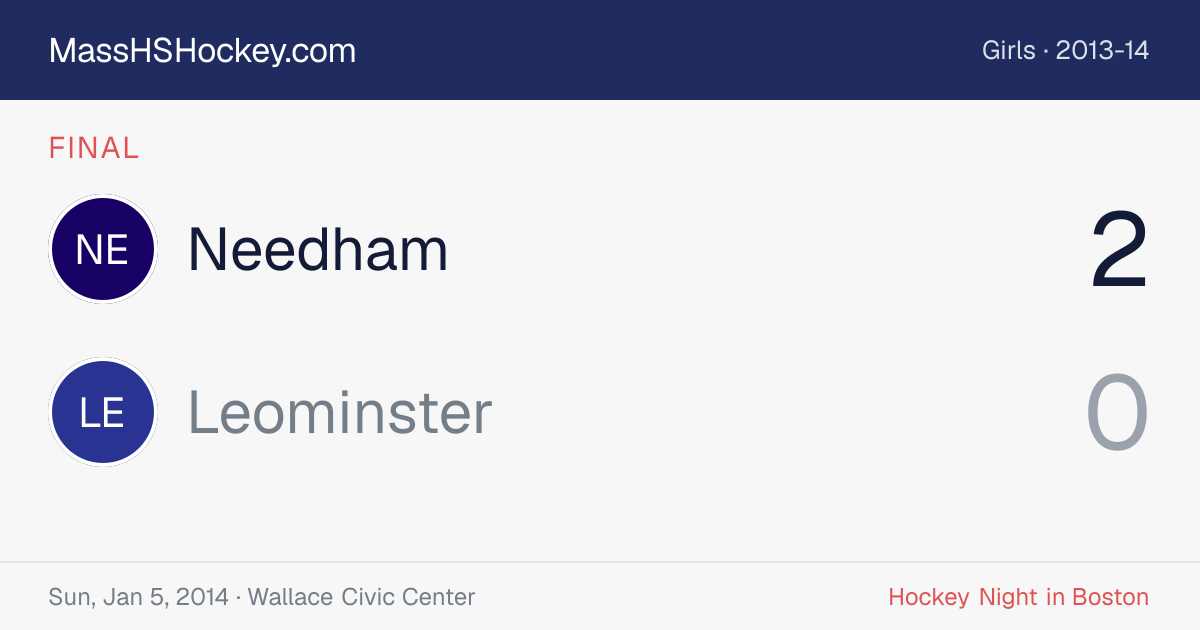 Needham at Leominster score card