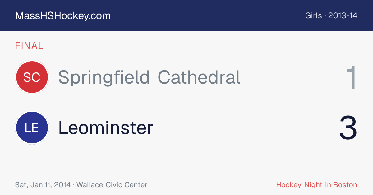 Springfield Cathedral at Leominster score card