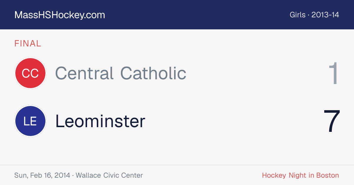 Central Catholic at Leominster score card