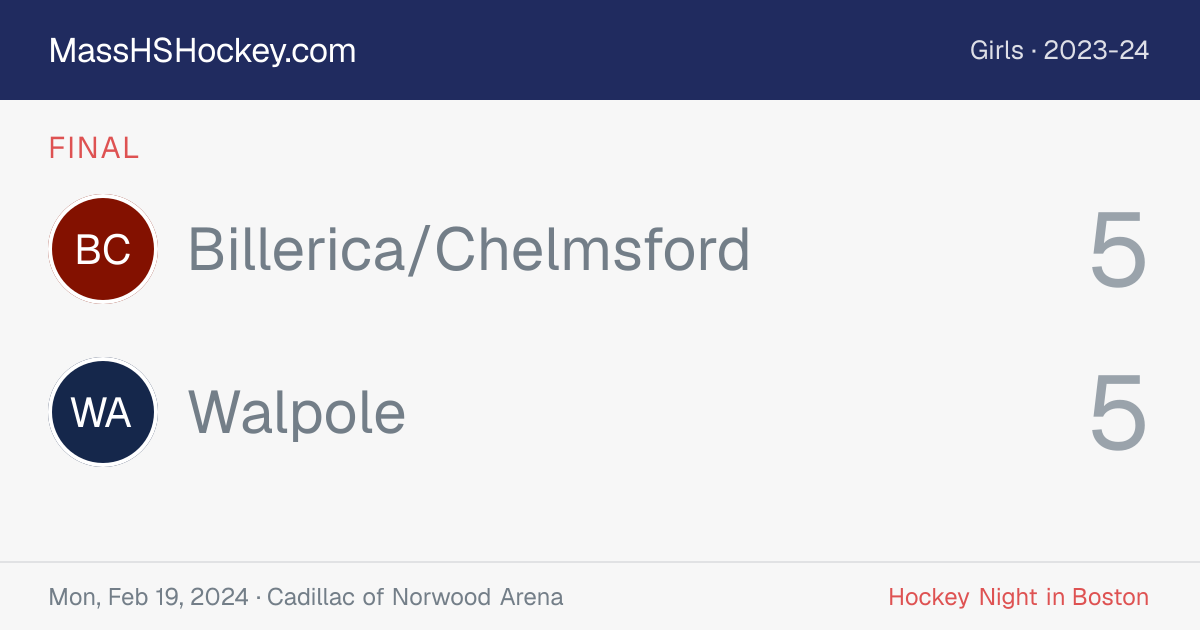 Billerica/Chelmsford at Walpole score card