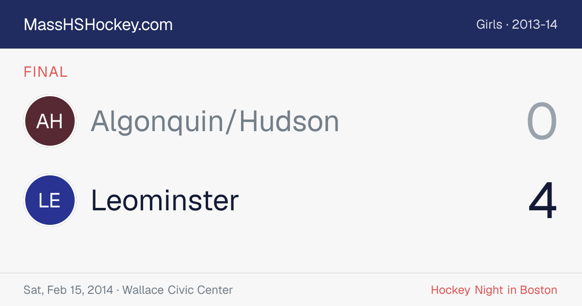 Algonquin/Hudson at Leominster score card