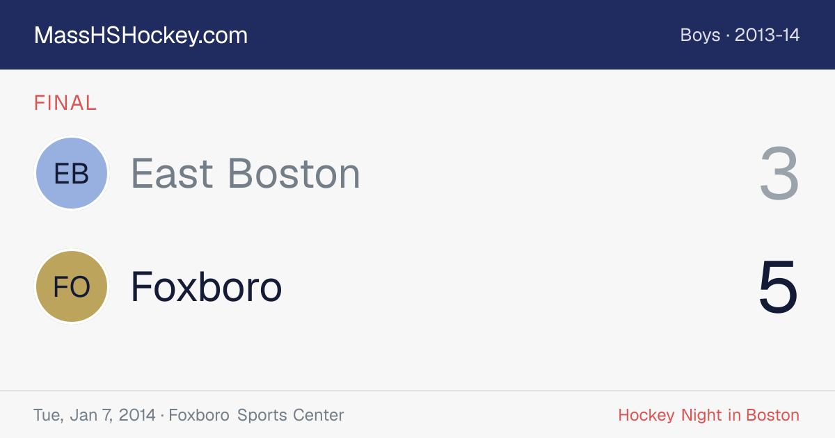 East Boston at Foxboro score card