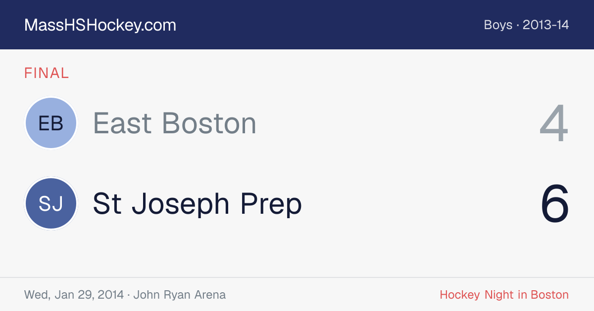 East Boston at St Joseph Prep score card