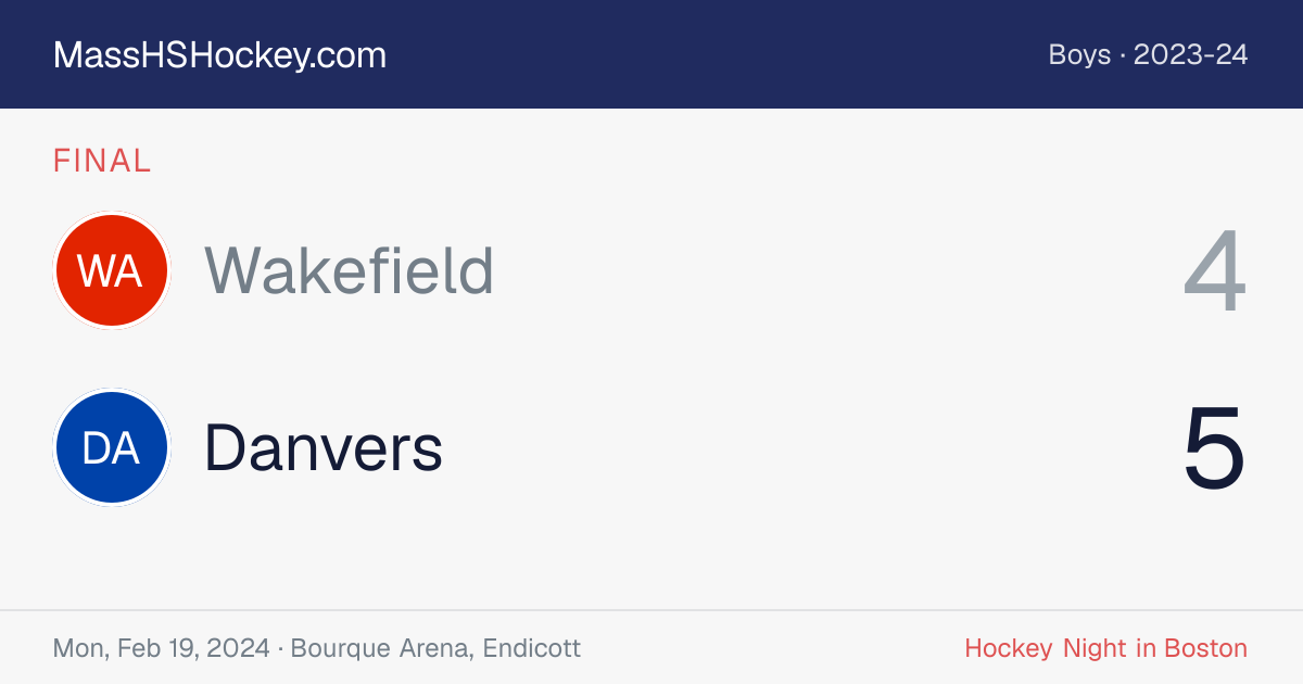 Wakefield at Danvers score card