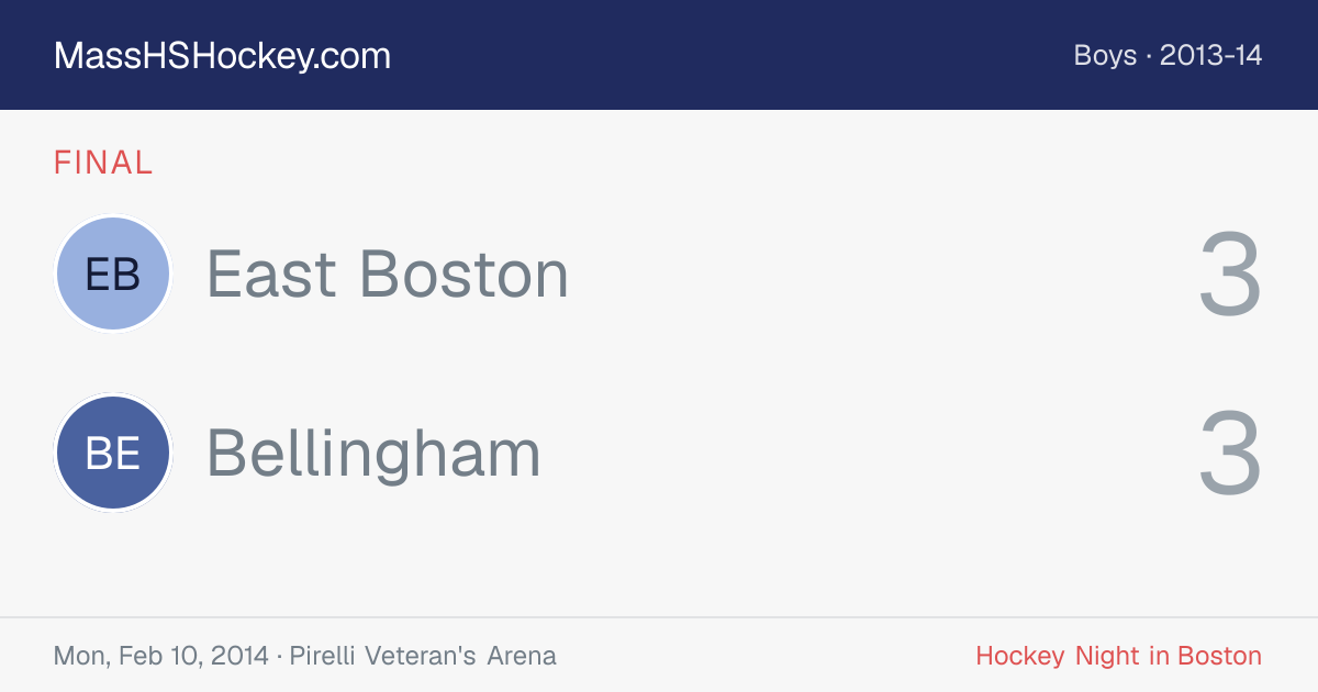 East Boston at Bellingham score card