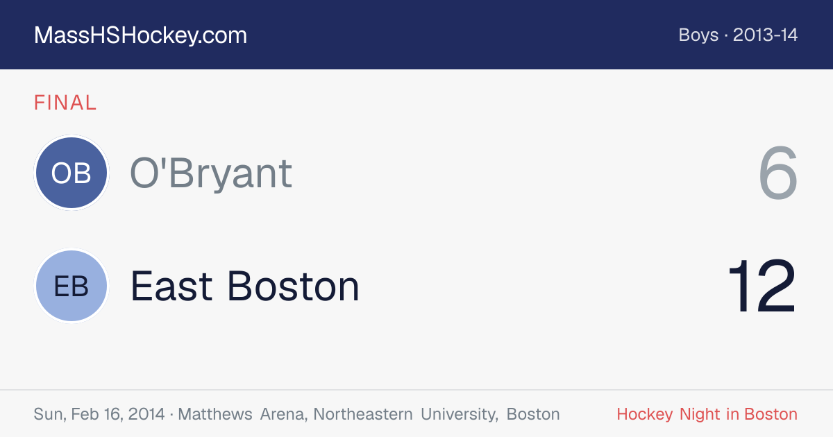 O'Bryant at East Boston score card