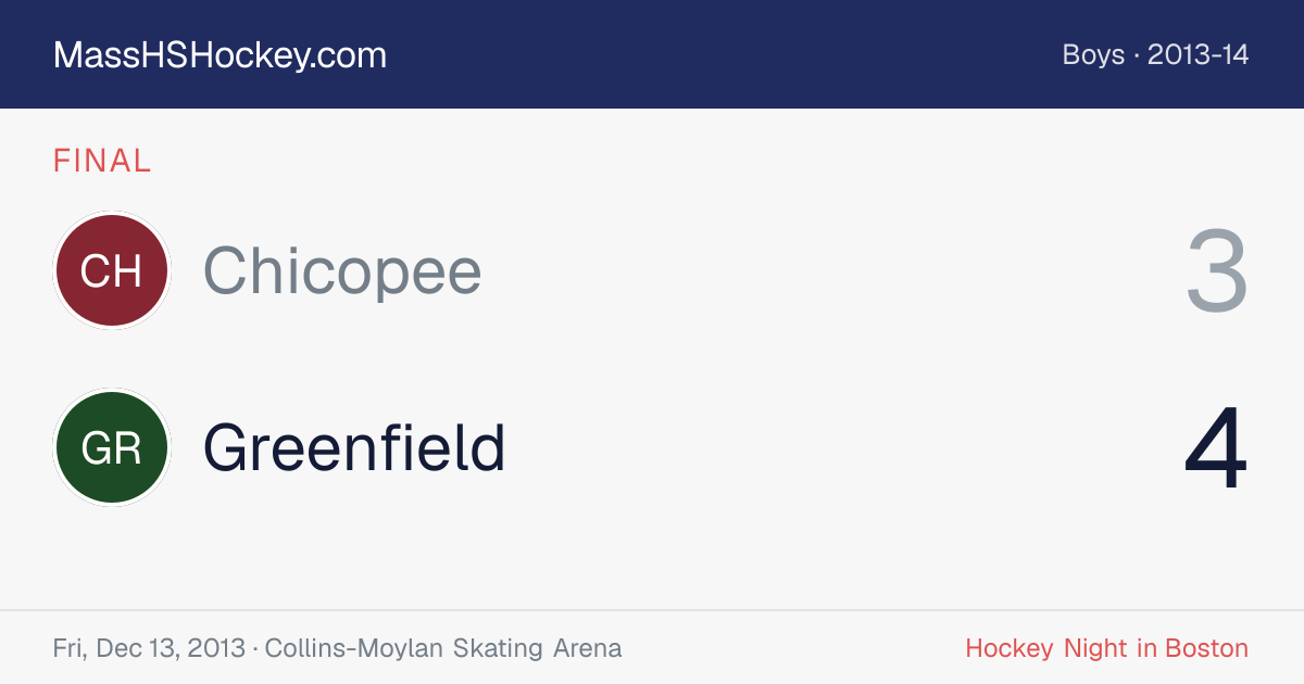 Chicopee at Greenfield score card