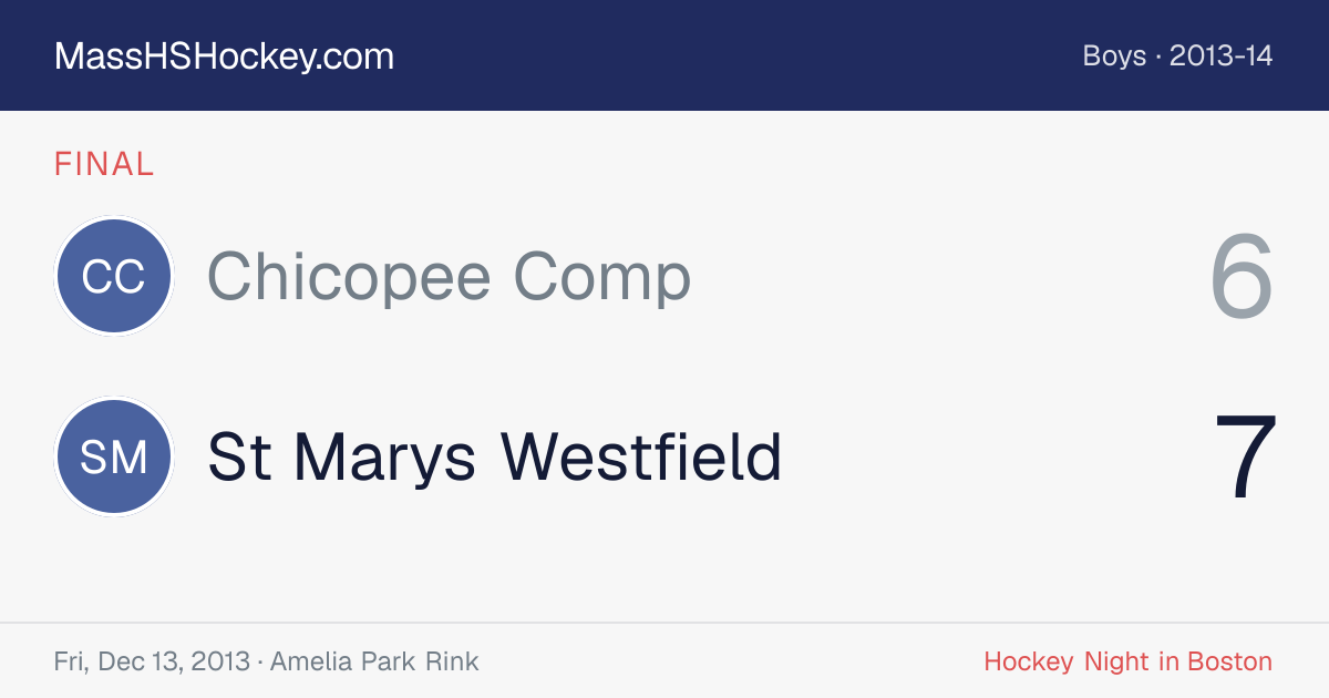 Chicopee Comp at St Marys Westfield score card