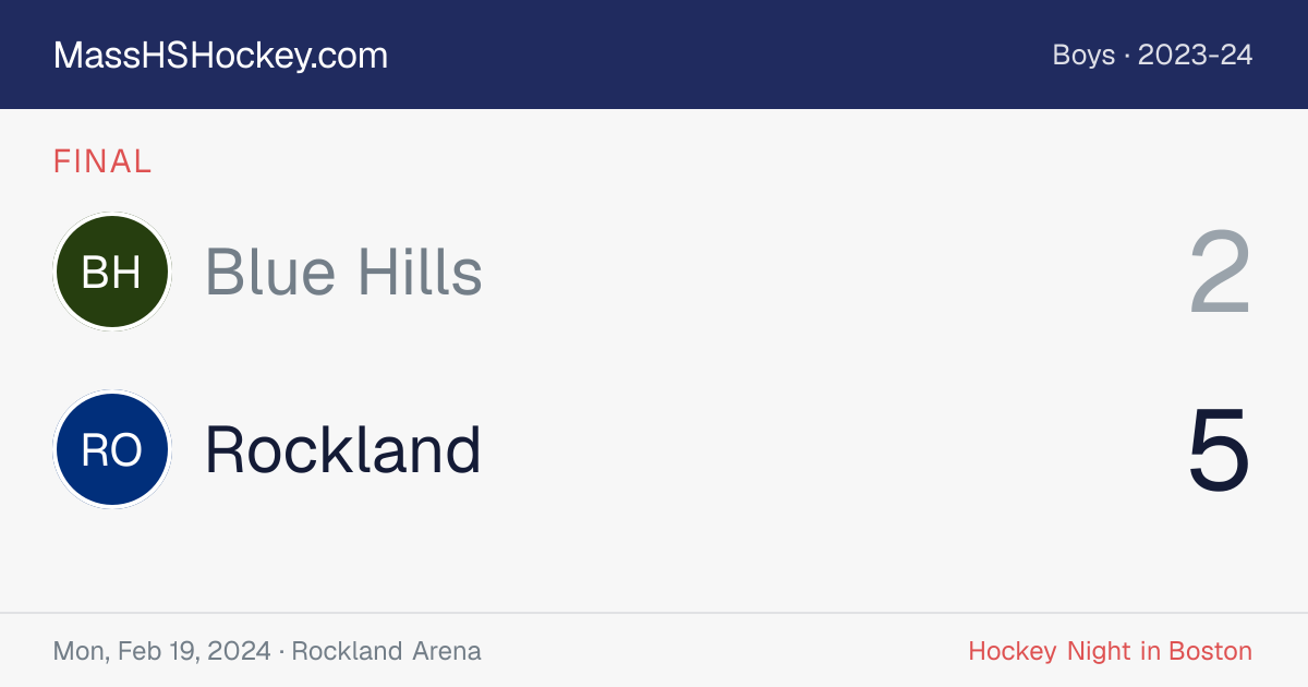 Blue Hills at Rockland score card
