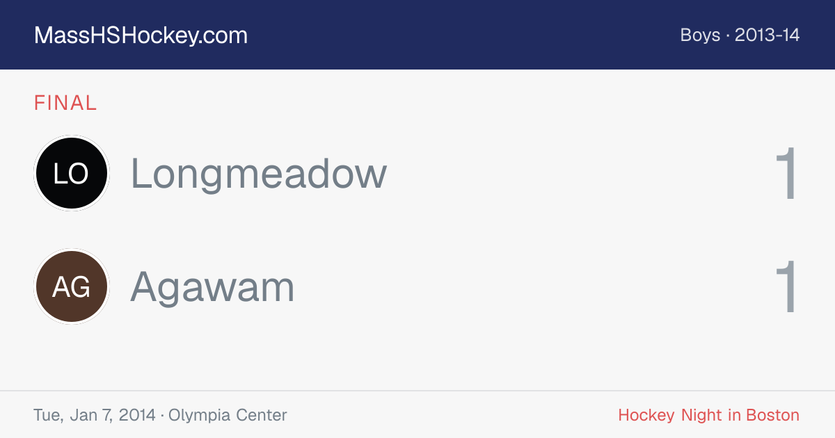 Longmeadow at Agawam score card