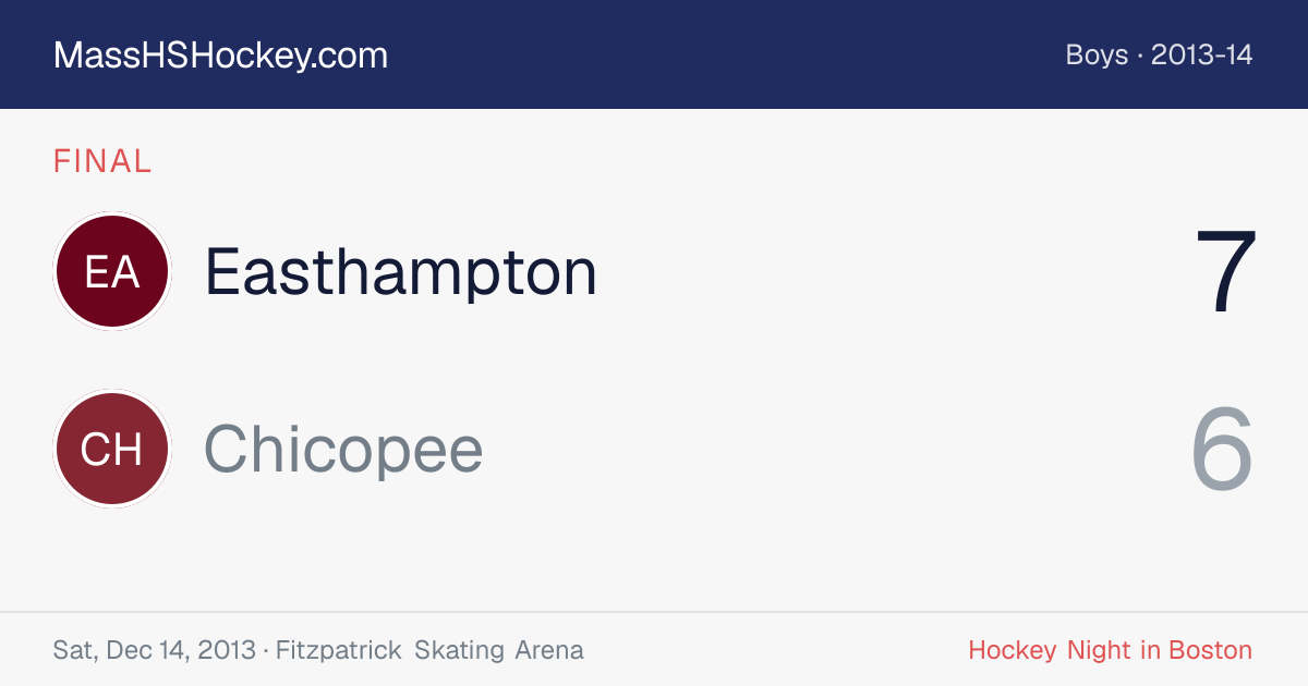 Easthampton at Chicopee score card