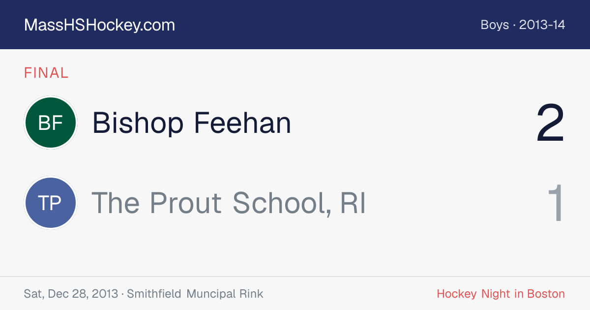 Bishop Feehan at The Prout School, RI score card