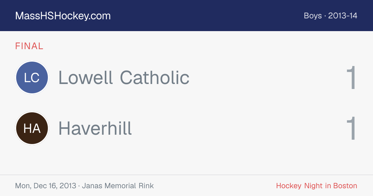 Lowell Catholic at Haverhill score card