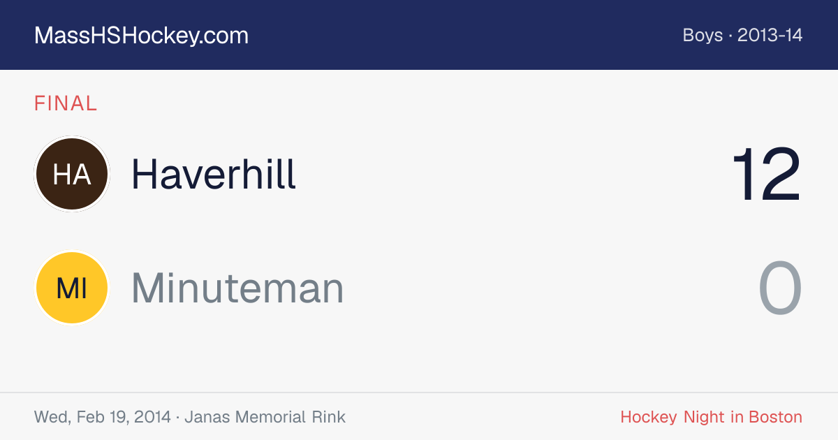 Haverhill at Minuteman score card