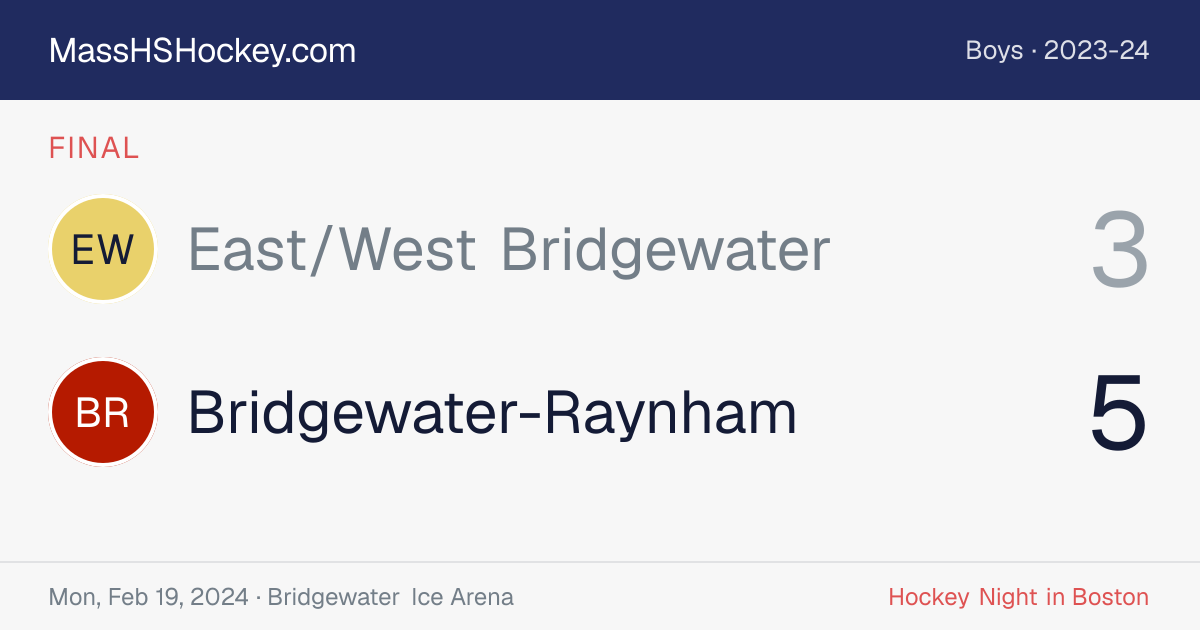 East/West Bridgewater at Bridgewater-Raynham score card