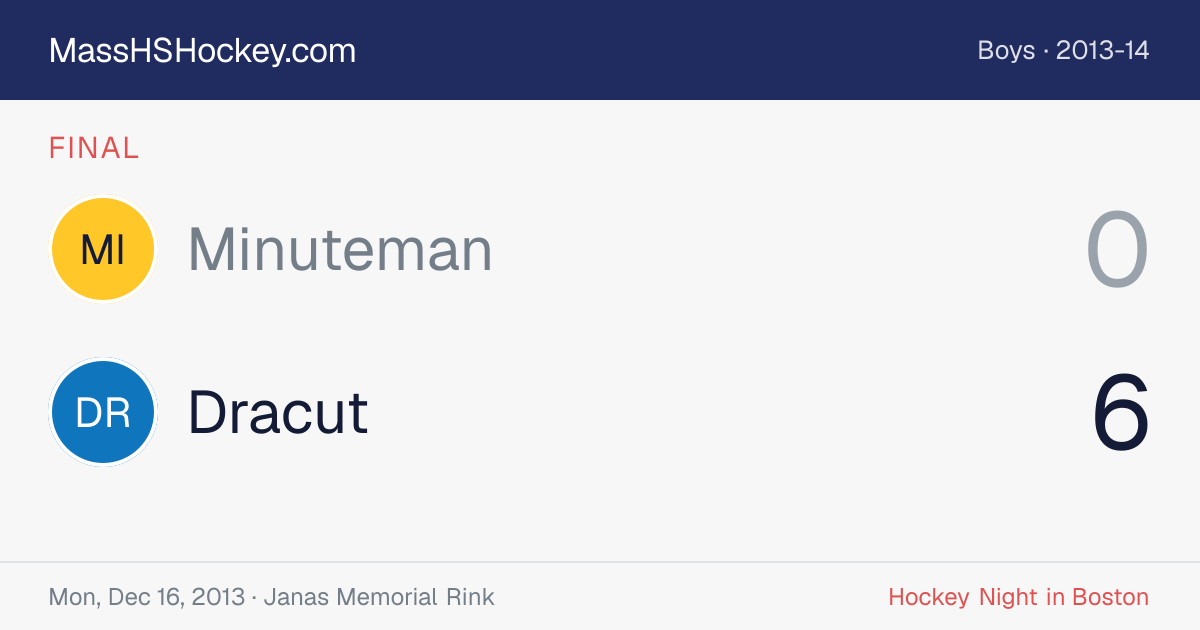 Minuteman at Dracut score card