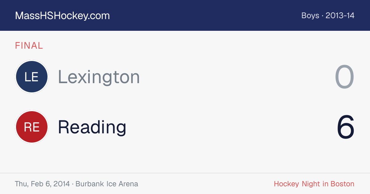 Lexington at Reading score card