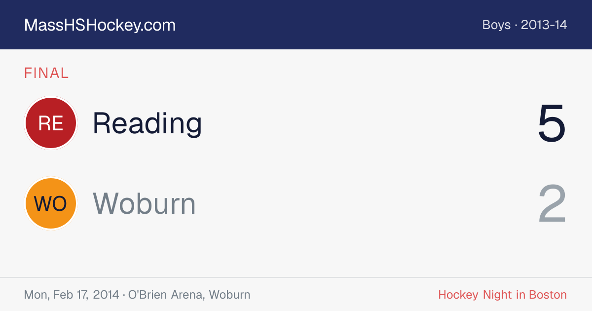 Reading at Woburn score card