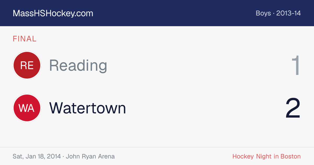 Reading at Watertown score card