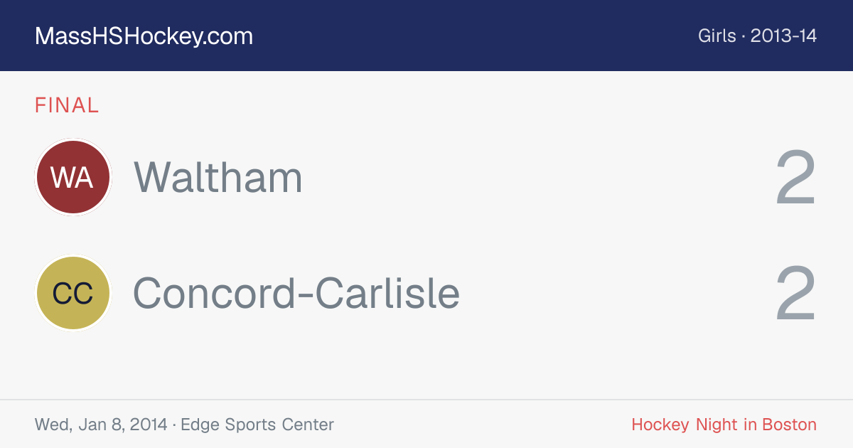 Waltham at Concord-Carlisle score card