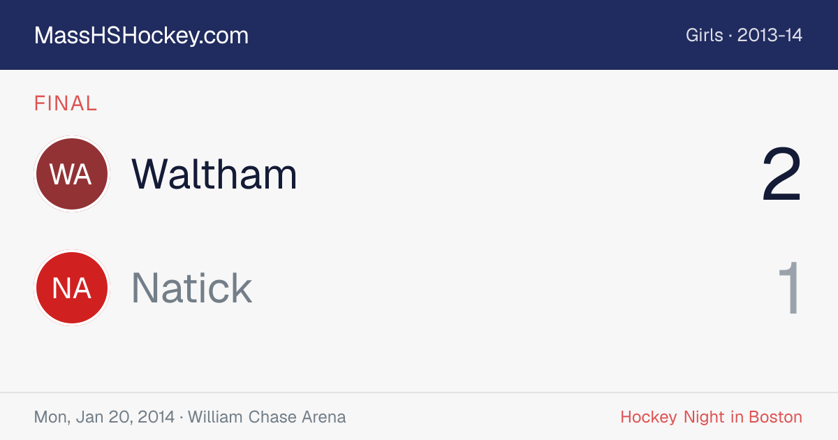 Waltham at Natick score card