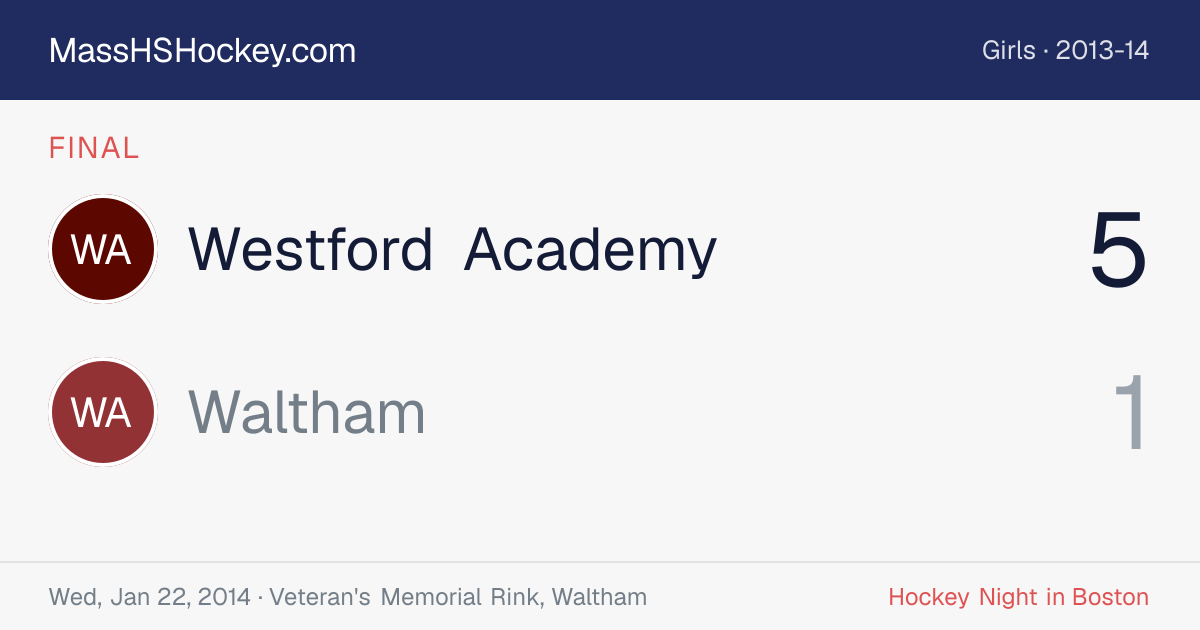 Westford Academy at Waltham score card