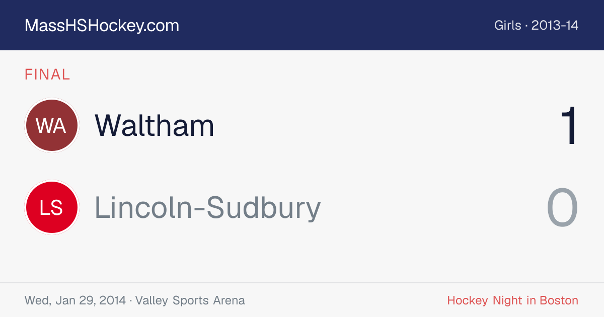 Waltham at Lincoln-Sudbury score card