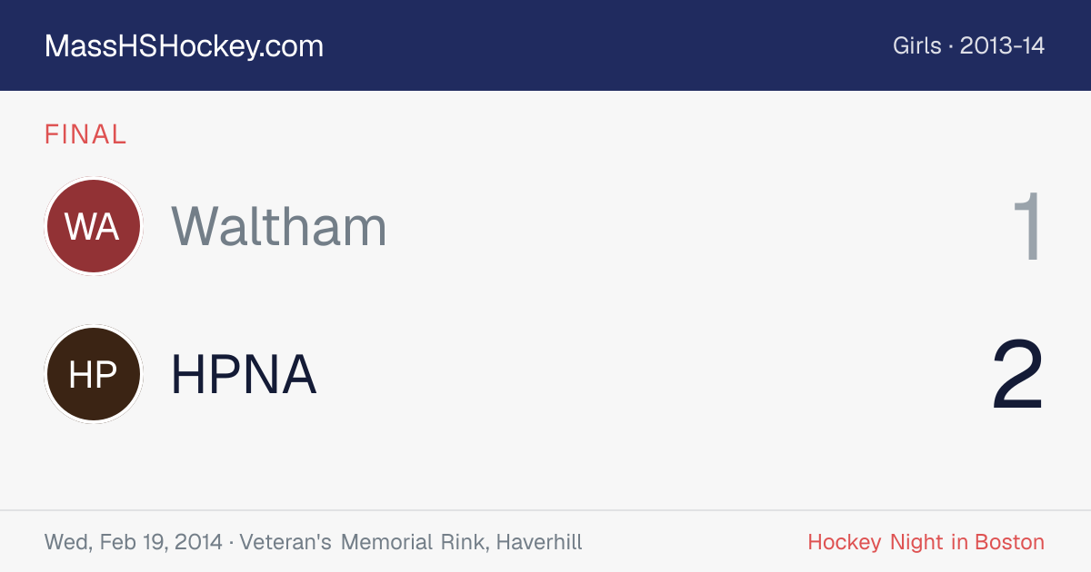 Waltham at HPNA score card