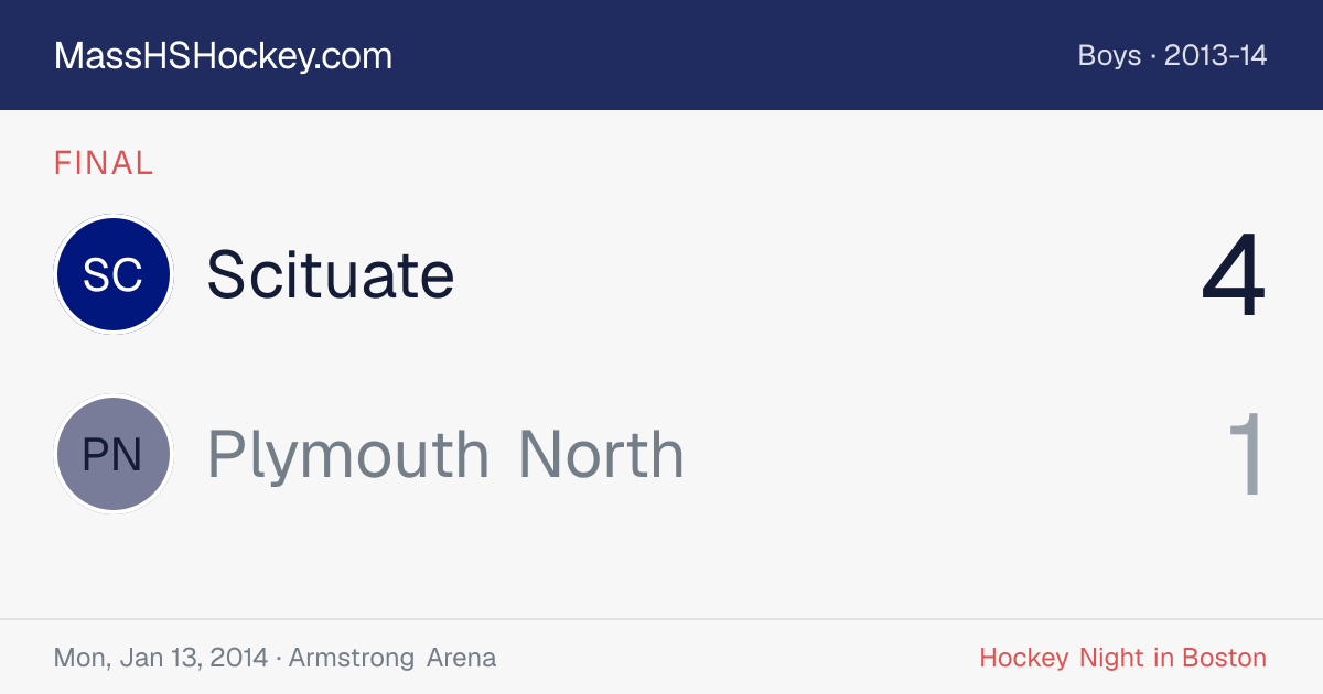 Scituate at Plymouth North score card