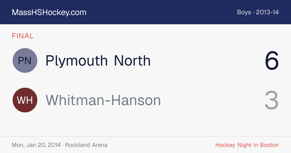 Plymouth North at Whitman-Hanson score card