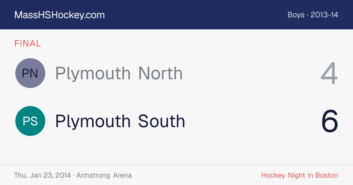 Plymouth North at Plymouth South score card
