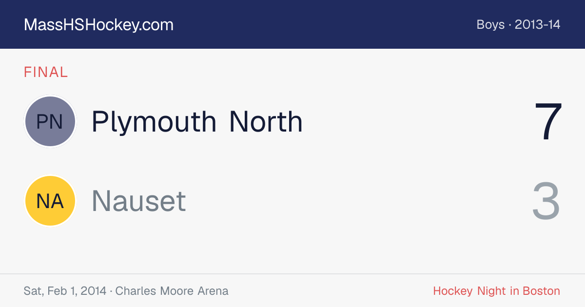 Plymouth North at Nauset score card