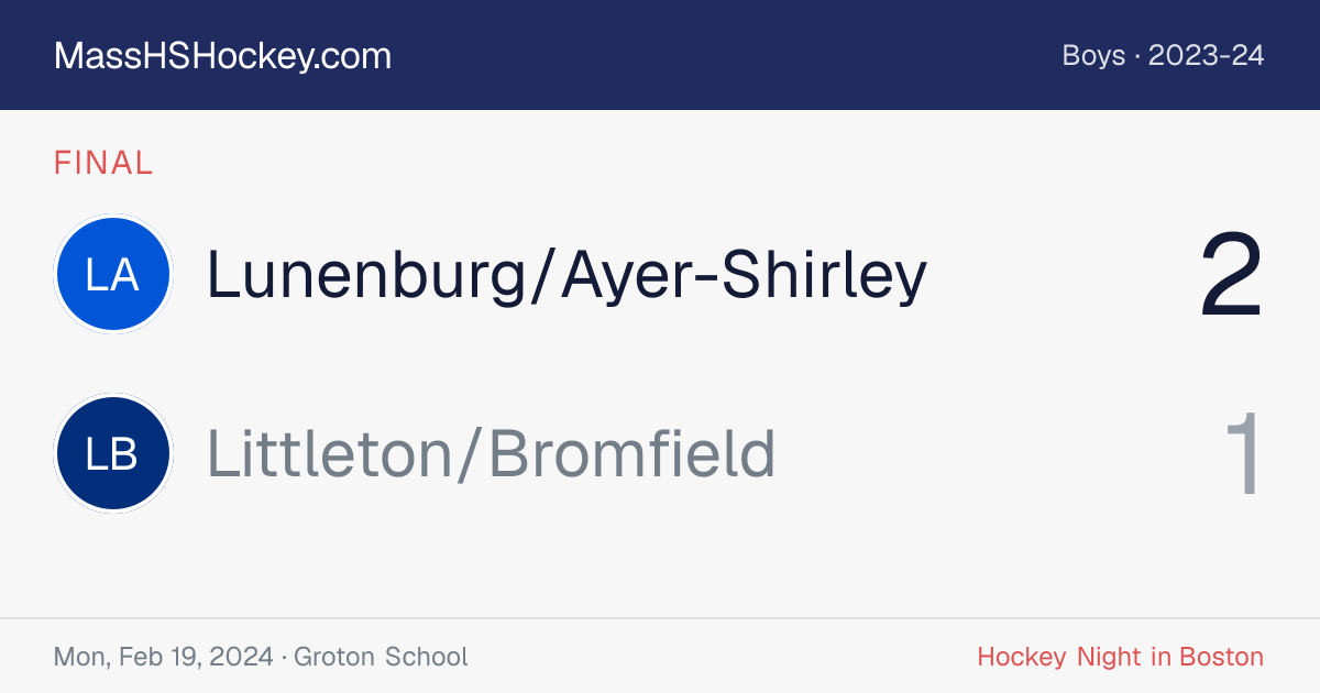 Lunenburg/Ayer-Shirley at Littleton/Bromfield score card