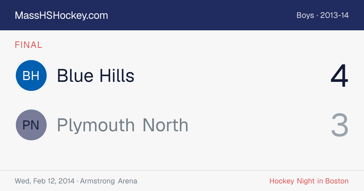 Blue Hills at Plymouth North score card
