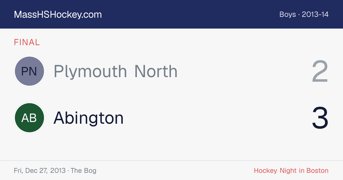 Plymouth North at Abington score card