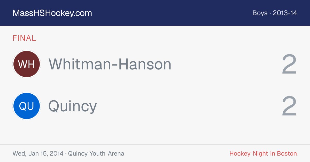 Whitman-Hanson at Quincy score card